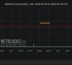 تاریکی دیجیتالی در ایران؛ ۵۰ روز قطع اینترنت جهانی