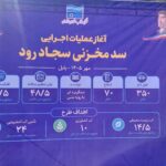 معاون وزیر نیرو: صدای مردم برای ساخت سد سجاد رود بابل شنیده شود