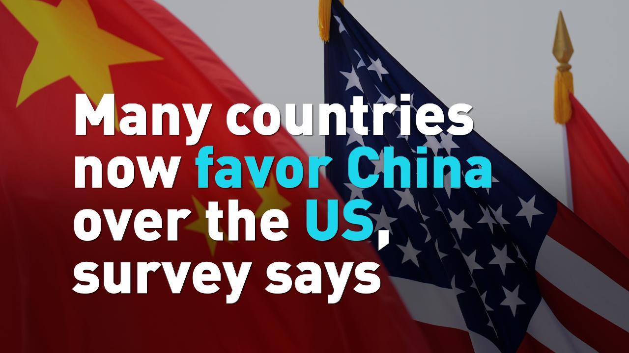 Many countries now favor China over the US, survey says