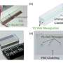 3D-printed ceramic waveguide lasers could surpass the power of glass fiber lasers by 10 times