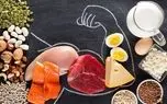 بدن ما روزانه چه مقدار پروتئین نیاز دارد؟