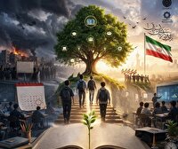 فراخوان ملی ارائه ایده‌ها برای اصلاح نظام تعلیم و تربیت