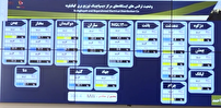 پویش دمای ۲۵ درجه