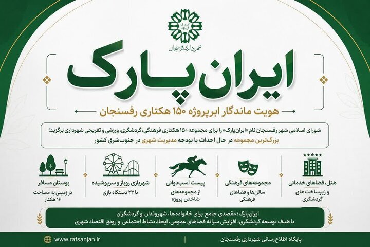 تثبیت نام «ایران‌پارک» برای ابرپروژه ۱۵۰ هکتاری رفسنجان