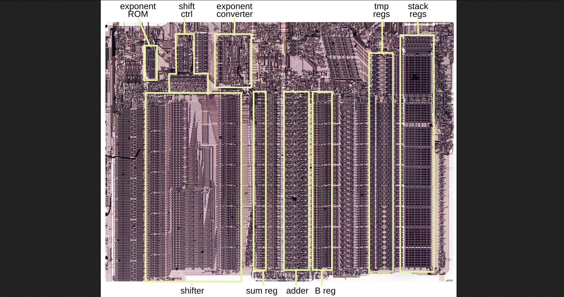 Going on a Tangent with the Intel 8087’s Hybrid CORDIC Algorithm