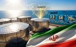 هشدار یک فعال اقتصادی درباره پیامدهای واقع بین نبودن مسئولان و تصمیم سازان/ فروزانفرد: ممکن است آسیب‌های جبران‌ناپذیری ببینیم اگر...