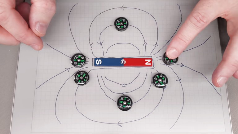 Ways To Empirically Identify a Magnet’s Polarity
