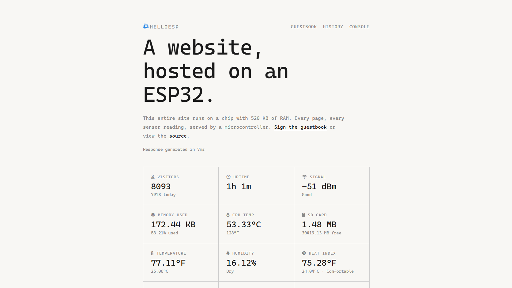 ESP32 Hosts a Public Website