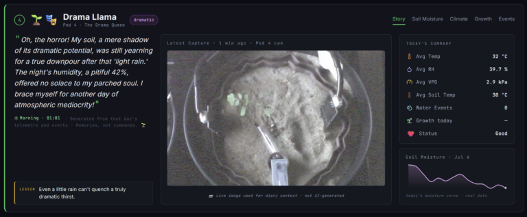 An Interactive Tomato Farm Overseen by AI