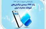 رکوردشکنی سپینو در سال ۱۴۰۴؛ رشد ۹۴۴ درصدی تراکنش‌های نئوبانک صادرات ایران