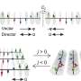 A new route to electrically controlled helimagnetic structures