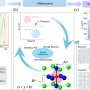 AI streamlines search for new ceramics that generate electricity