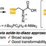 Azide-to-diazo reaction unlocks safer path to versatile nitrogen-rich compounds
