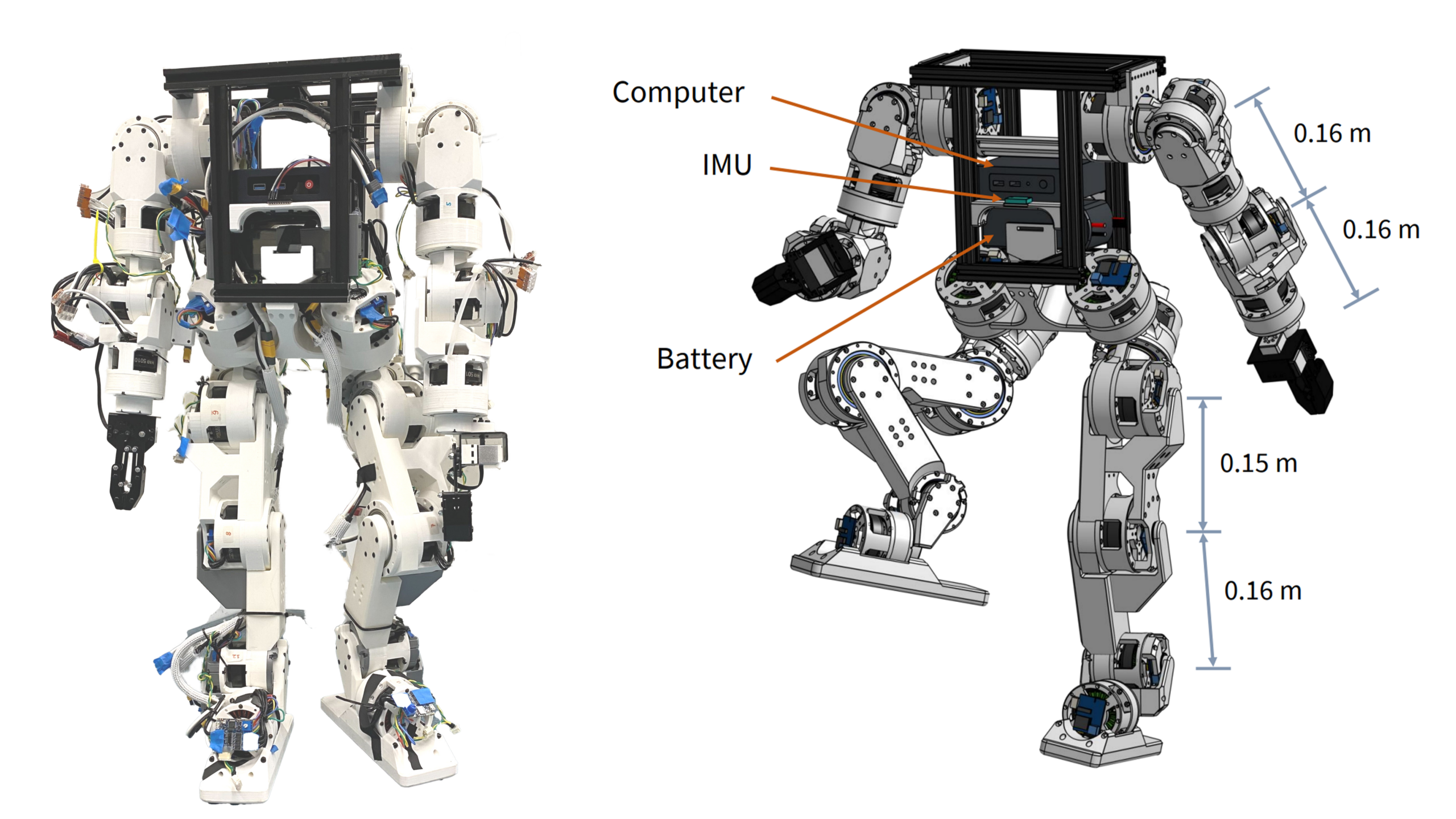 Low(er)-Cost Humanoid Robot Leverages DIY Actuators