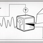 Add Sensors to Everything!