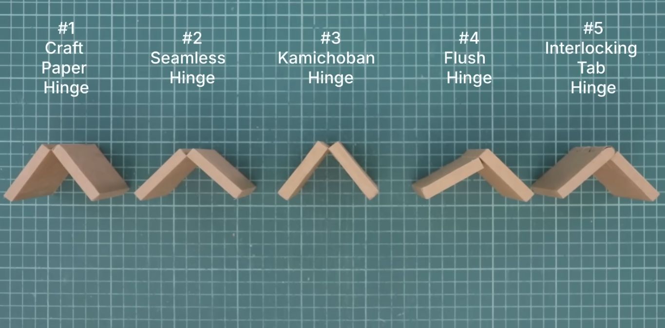 Five Different Styles of Cardboard Hinges