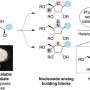 Light-driven chemistry method could create antiviral compound libraries 10 to 100 times larger within weeks