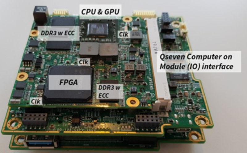 A Guide to CubeSat Mission and Bus Design