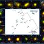 Dense galaxies are carving out a bubble in the early universe