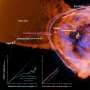 Earth's magnetosphere might not protect us from superstorms after all