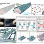 Exploiting interfacial ionic mobility to make heat-moldable nanoparticle aggregates