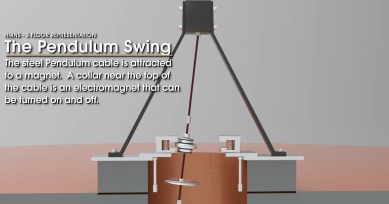Debugging a Stopped Foucault Pendulum’s Electronics