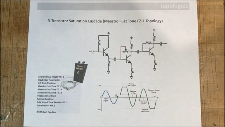 An Electronic Explanation Of 1960s Fuzz Boxes