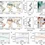 Global satellite data reveal widening recovery gap between urban and rural vegetation