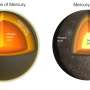 How Mercury formed its graphite crust and core