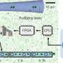 How quantum circuits based on neutral atoms could find and fix errors