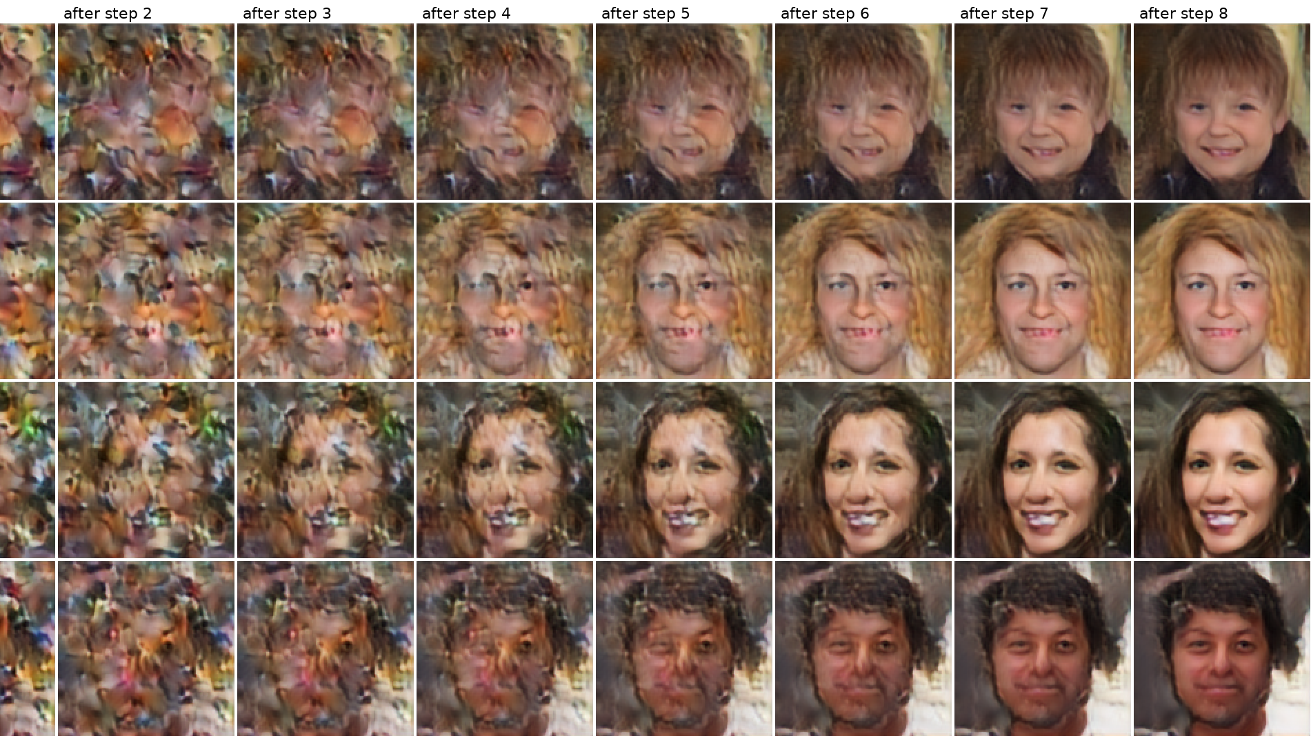 Running Generative AI on an RP2350