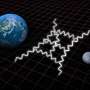 In quantum gravity, the cosmological constant may behave similar to the quantum Hall effect