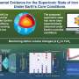 Iron hydride enters an exotic state of matter under Earth's inner-core conditions