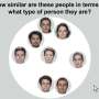Judging faces without personality labels uncovers key patterns in first impressions
