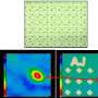 Plug-and-play single-photon source can work at room temperature