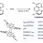 Light-activated copper(II) complexes achieve efficient anti-Markovnikov alkene hydration