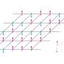 Magnetic order survives weak quantum fluctuations in gapless magnets