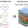 Molecular makeover brightens organic light near 1,000 nanometers