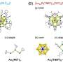 New ligand engineering strategy creates more active nanocluster catalysts