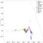 One graph attempts to connect every object in the universe