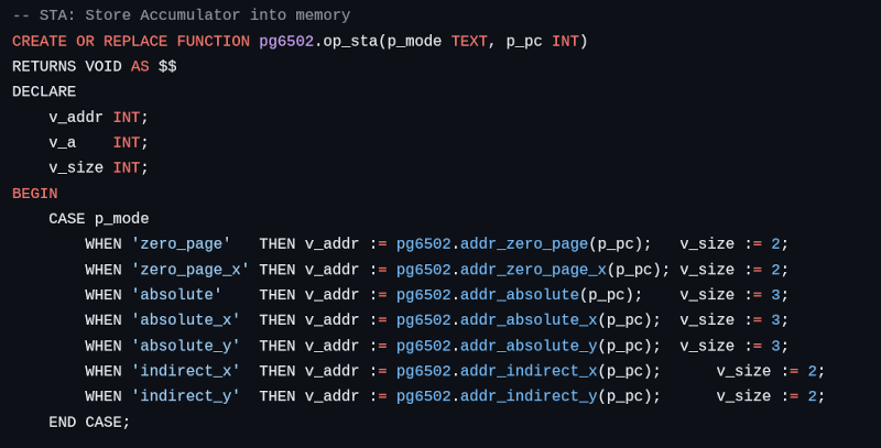 A 6502 All in the Data