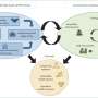 Q&A: Expanding climate models to better capture the complexities of public health