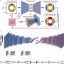 Real-time X-ray data analysis with DONUT accelerates materials science