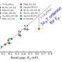 Scientists identify design rules for the best thermoelectric materials