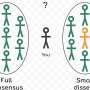 Some disagreement makes groups more trustworthy, mathematical framework finds