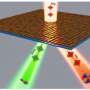 Study explores new photonics advance: Topology imprinting in nonlinear metasurfaces