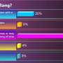 Largest-ever survey of physicists puts Standard Model of cosmology under scrutiny