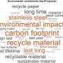 Sustainability commitments have serious consequences
