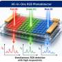 Transparent nanosheets could shrink phone cameras while preserving high-resolution color images