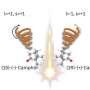 Twisted laser light distinguishes mirror-image molecules by their fragment counts